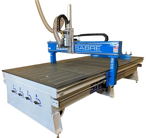 CNC Router Pro 